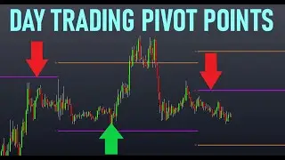 Pivot Points With Accumulation/Distribution Trading Strategy Tested 100 Times