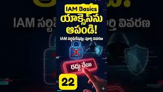 What is IAM Certifications Security and Compliance Telugu VLR Training