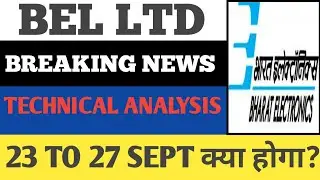 23 to 27 sept Important levels & News: bel share latest news