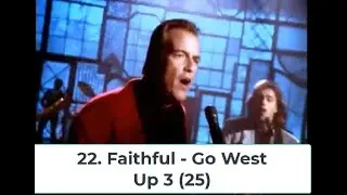 Billboard Top 40 Hits - December 19, 1992