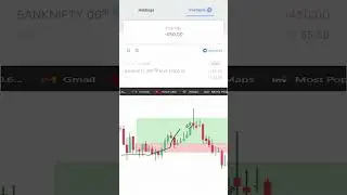 Live trading video | BankNifty options | By trader Vaishnav Walunj.