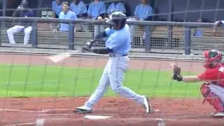 Wander Franco Slow Motion Baseball Swing Hitting Mechanics Home Run -Top Prospect