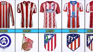 Atl&eacute;tico Madrid Jersey Evolution From 1903 to 2025