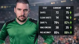 🔴 Παίζω μόνο τέρμα. Ο ΠΙΟ ΚΑΛΟΣ ΤΕΡΜΑΤΖΗΣ στο EA Sports FC 26