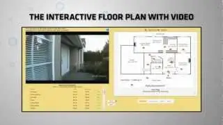 ZipRealty's Amazing Home-Selling Technology