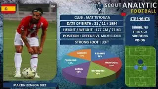 MARTIN BENGOA DIEZ  (2019 &ndash; 2020) (OFFENSIVE MIDFIELDER &ndash; MAT / MOROCCO)