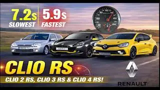 Renault Clio R.S. &mdash; All Generations Acceleration Battle