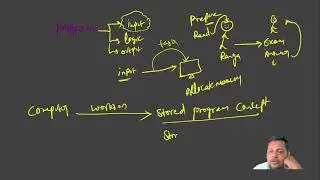 Copy of revision on class IX- part2