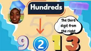 Master Place Value! Ones, Tens, Hundreds Explained (K-3 Math Lesson)