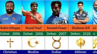 Religion of Indian Cricketer's