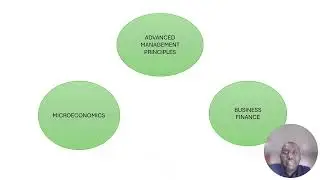 ADVANCED DIPLOMA INTRO