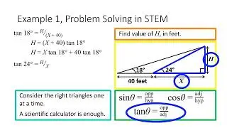Problem Solving in STEM:  Introduction and Example 1