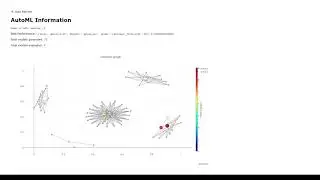 AutoML Video Demo