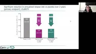 WEBINAR PRECEPTORSHIP EN ESCLEROSIS MÚLTIPLE Y CLADRIBINA
