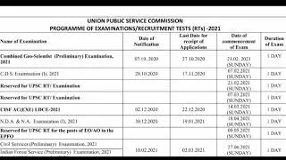🔥UPSC Calendar 2021 । UPSC Prelims, EPFO, CDS, CAPF, NDA 2021 Exam Dates Announced