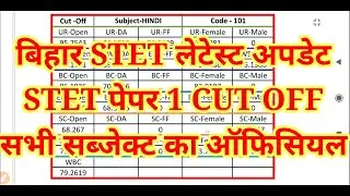BIHAR STET 2019 ALL SUBJECT CUT OFF BIHAR STET LATEST UPDATE TODAY HINDI CLUB