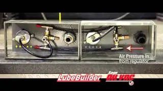 LubeBuilder Instructions - Mobile Lube Equipment