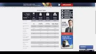 TitanTrade Review by PFOREX.COM