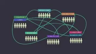 The Animation Pipeline - Infographic