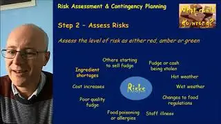 Risk Assessment & Contingency Planning