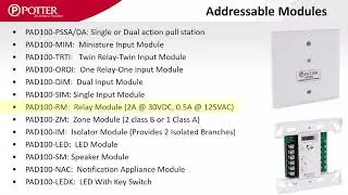 SLC Modules
