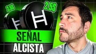Esta es mi PREDICCION del PRECIO de HEDERA HBAR
