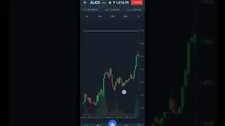 Why ALICE Coin Is Pumping 🔥🚀 | Alice Coin Price Prediction 😍 | Alice Coin Today News Update #shorts