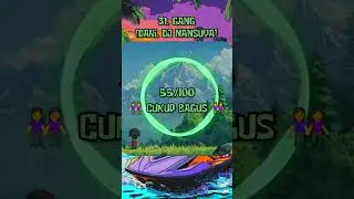 Ranking NCS February 2025 (Week 4) #top10ncs #ncs #edm #music #viral #shorts