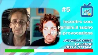 Incontro con Dario Parisini, il suono della provocazione