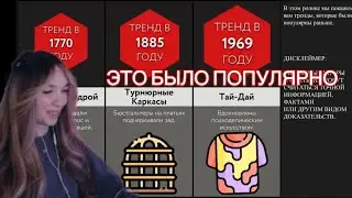 АЛИНА СМОТРИТ МИР СРАВНЕНИЙ - ЭТО КОГДА-ТО БЫЛО ПОПУЛЯРНО | Alinaavii STREAM