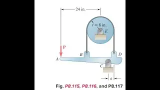 The speed of the brake drum shown is controlled by a belt attached to the control bar Knowing that t