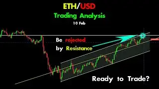 ETHUSD:rejected by resistance,Time for day trader to short? (Ethereum Trading signal/analysis Today)