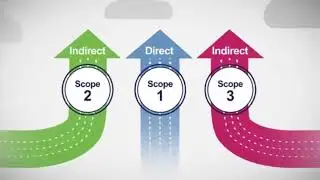 Understanding Scope 1, 2 & 3 Emissions 🌍 Track Your Carbon Footprint Effectively | ESG Explained
