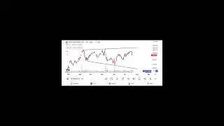 tata motors Ltd #shorts jv stocks