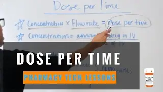 Pharmacy Tech Lessons - Dose Per Time Calculations