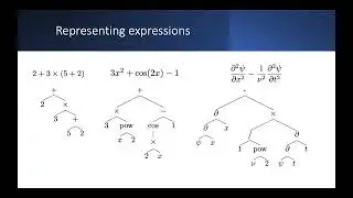 Fran&ccedil;ois Charton | Transformers for maths, and maths for transformers