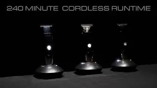 Introducing the Gamma+ Absolute Hitter Trimmer