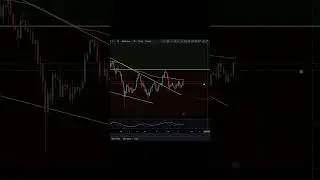 $ADA We're Going Sideways... What Happens Next? #Cardano #cardanoupdate