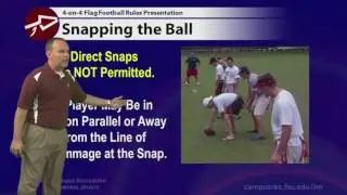 FSU IM 4-on-4 Flag Football Rules Presentation
