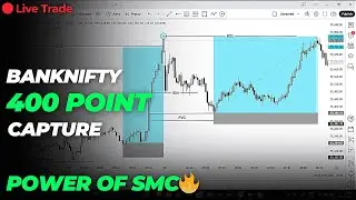 BankNifty Live Trade Logic Explain | Smart Money Concept | SMC Structure Mapping | SMC Trader