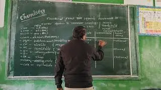 IUPAC Naming of Functional group containing of organic compounds part 2
