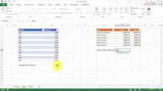 001 Calculating Return of Investment, and depicting Breakeven