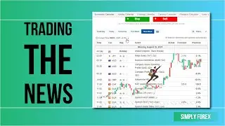 FOREX TRADING TUTORIAL : Trading the news, Fundamental Vs Technical Analysis [NEW 2021]