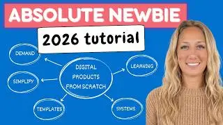 How to Start Digital Products the Right Way in 2026 (Beginner-Friendly)