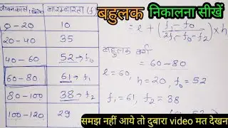 बहुलक कैसे निकालते हैँ | How to find mode | class10 statistics | bahulak class10 hindi