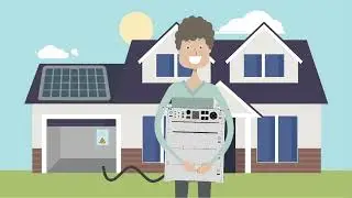 Flex P3 Explainer Video