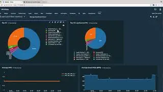 Новое приложение Pulse: настоящая эволюция, часть 1