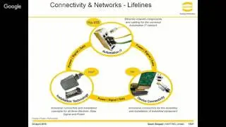 Internet of Things: Understanding the link between Industry 4.0 and the connected world with Harting