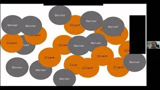 Ethereum Swarm Workshop - Swarm Fundamentals - Part 1 - Theory And Vision