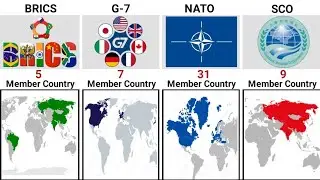 Most Popular Alliance  Around the World | Times Universe
